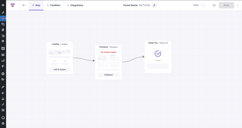 WPFunnels Review