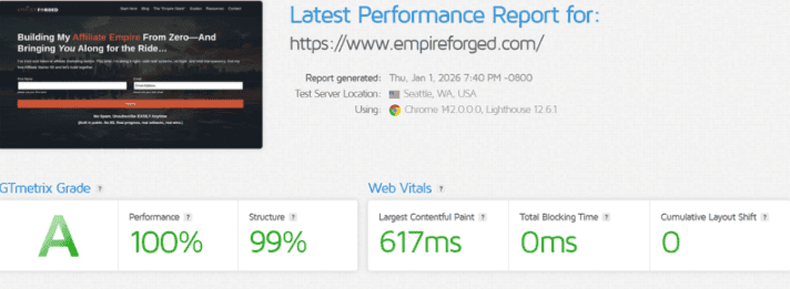 gtmetrix performance score